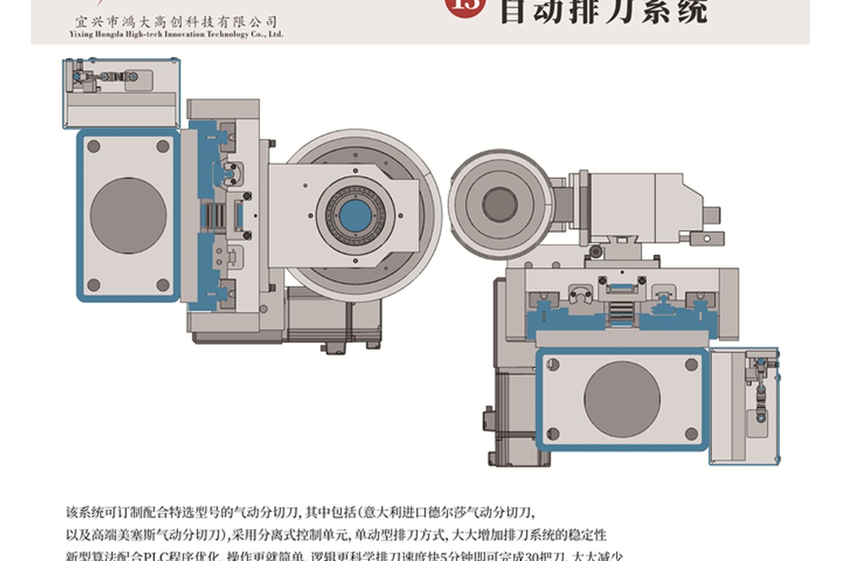 Automatic knife system from HDPTH product manual