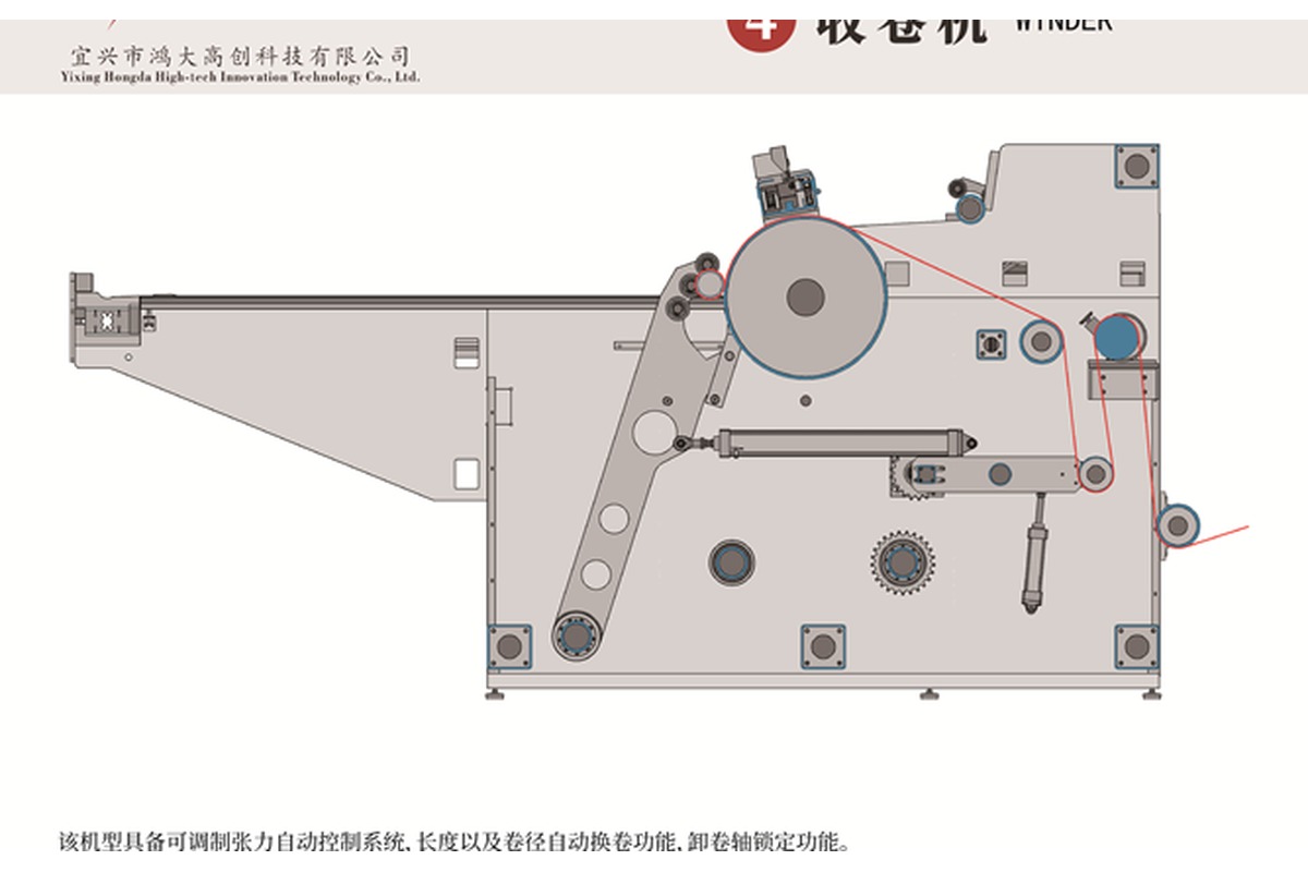 Nonwoven rewinding machine from HDPTH product manual