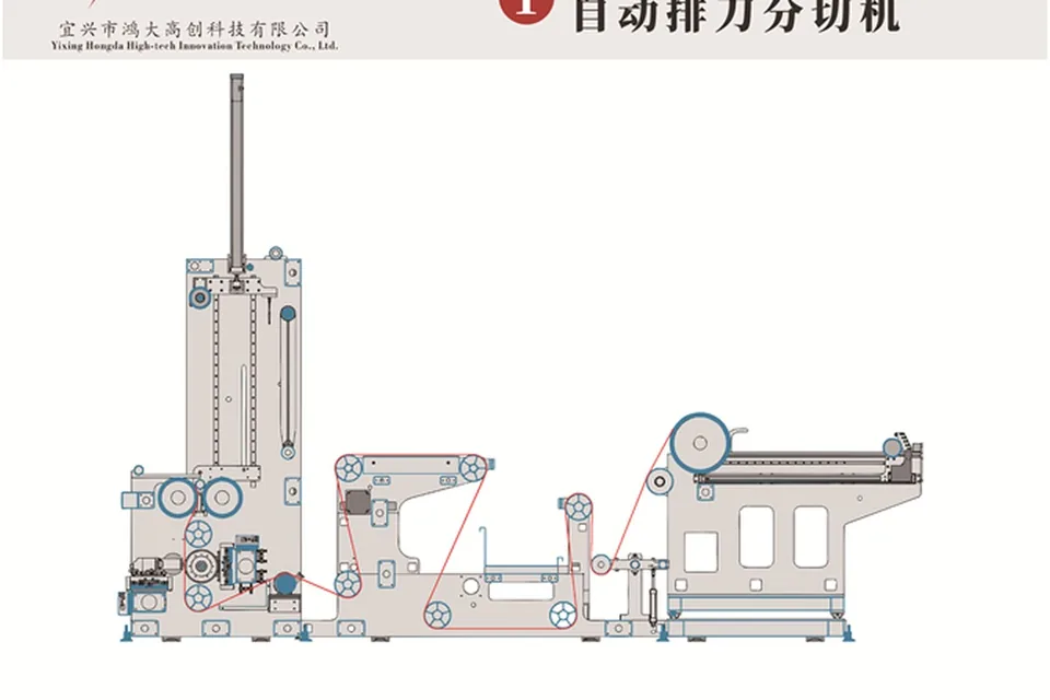 Slitting machine for PET film and mono-material flexible packaging